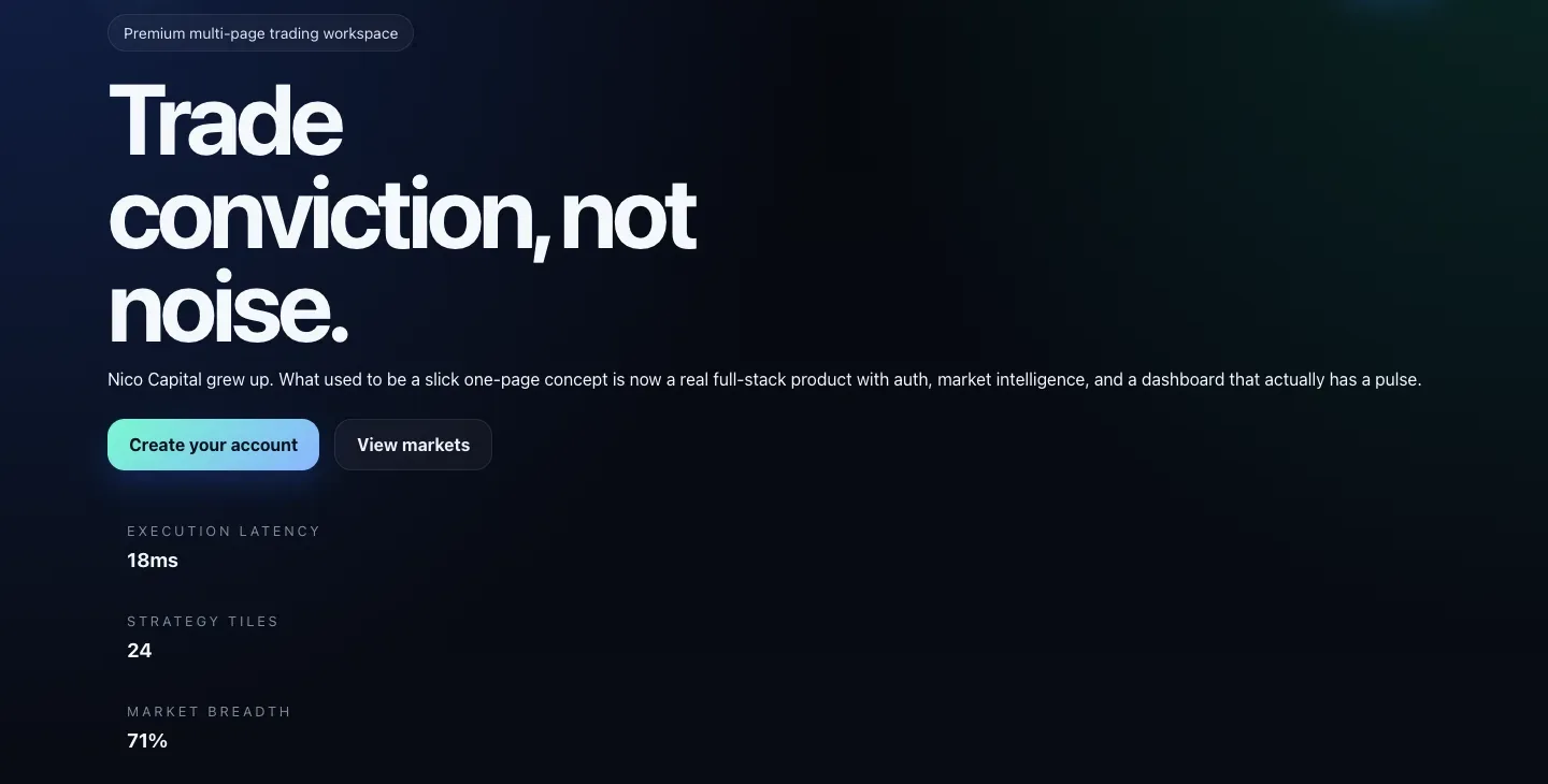 Nico Capital market dashboard running on a Badland subdomain