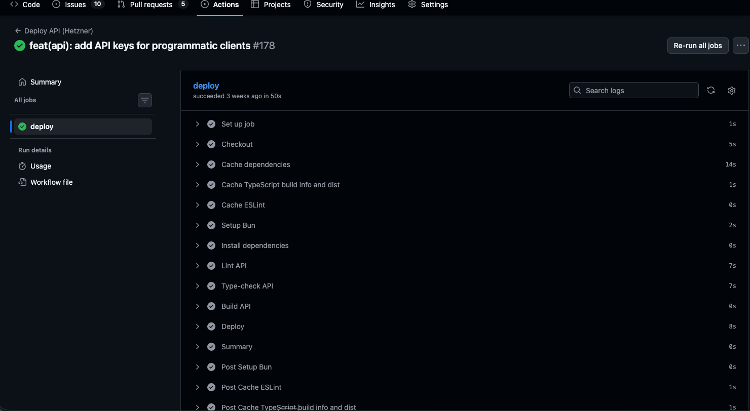 GitHub Actions — Deploy API (Hetzner) workflow with all steps green: lint, type-check, build, deploy in 50s