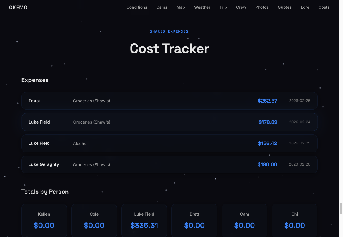 Okemo site cost tracker — shared expenses and per-person totals